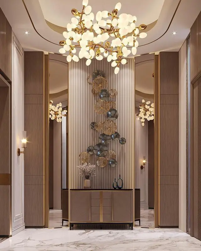 الفصل الثاني: عناصر تصميم المدخل (تفاصيل موسعة)